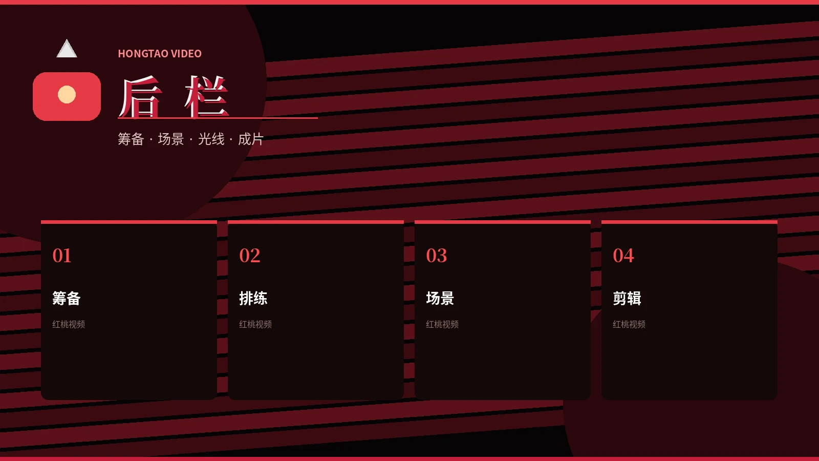 把镜头后面的工作讲清楚